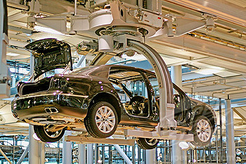 汽車（零部件）制造、改裝、修理業